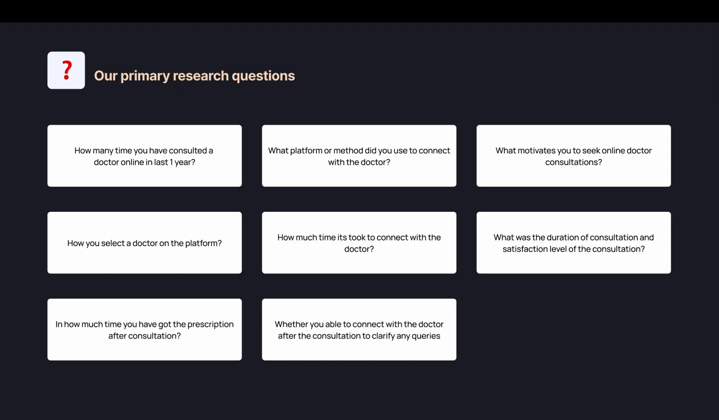 The eight primary research questions